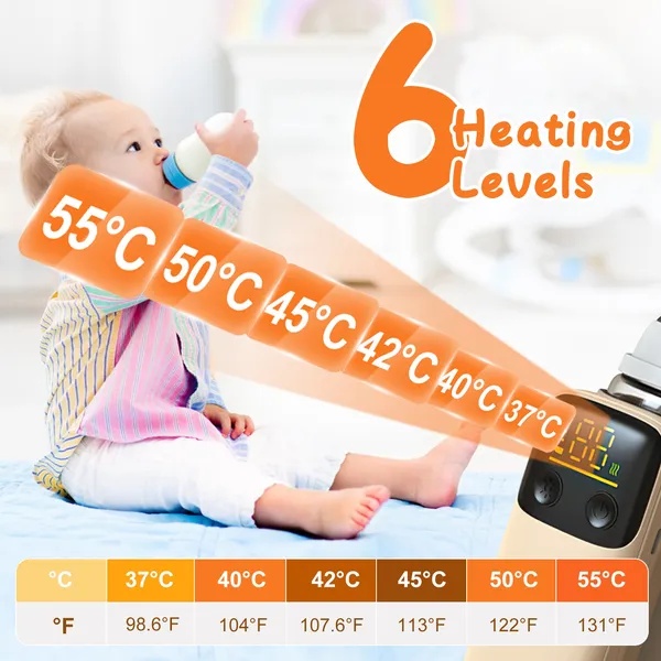 Portable Bottle Warmer With Night Light Baby Milk Warmer Milk Formula Warmer For Home Travel With 6 Heating Levels - Image 6